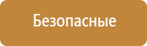 эффективное средство от запаха